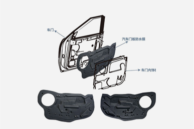 車門防水膜