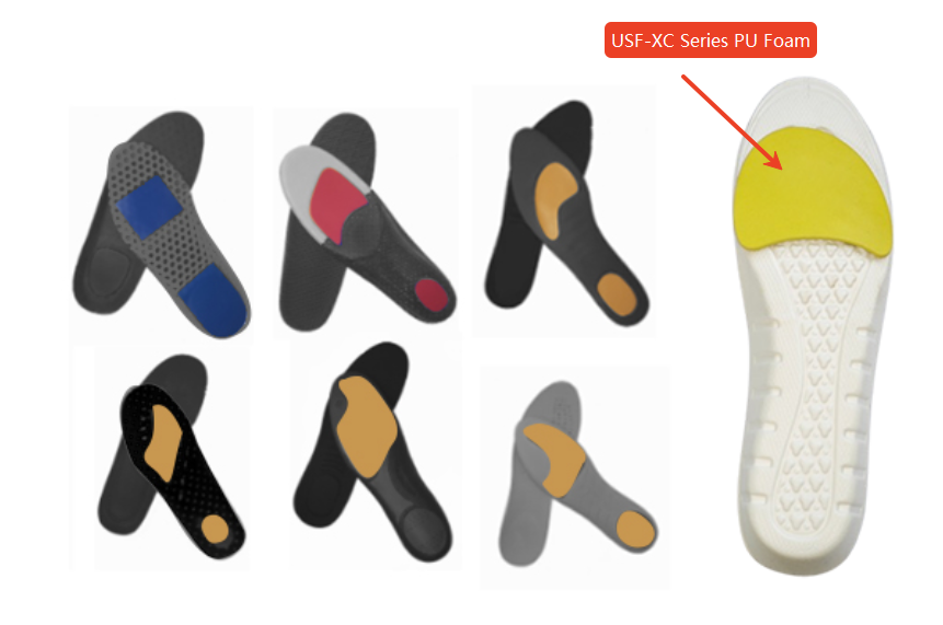 Application of PU Foam in Insoles
